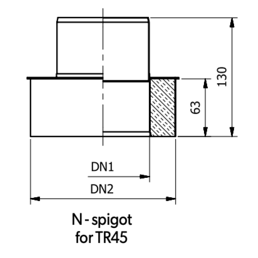 Pieslēguma nobeigums vertikāls